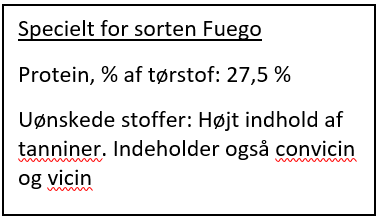 Tekstboks med informationer om sorten Fuego